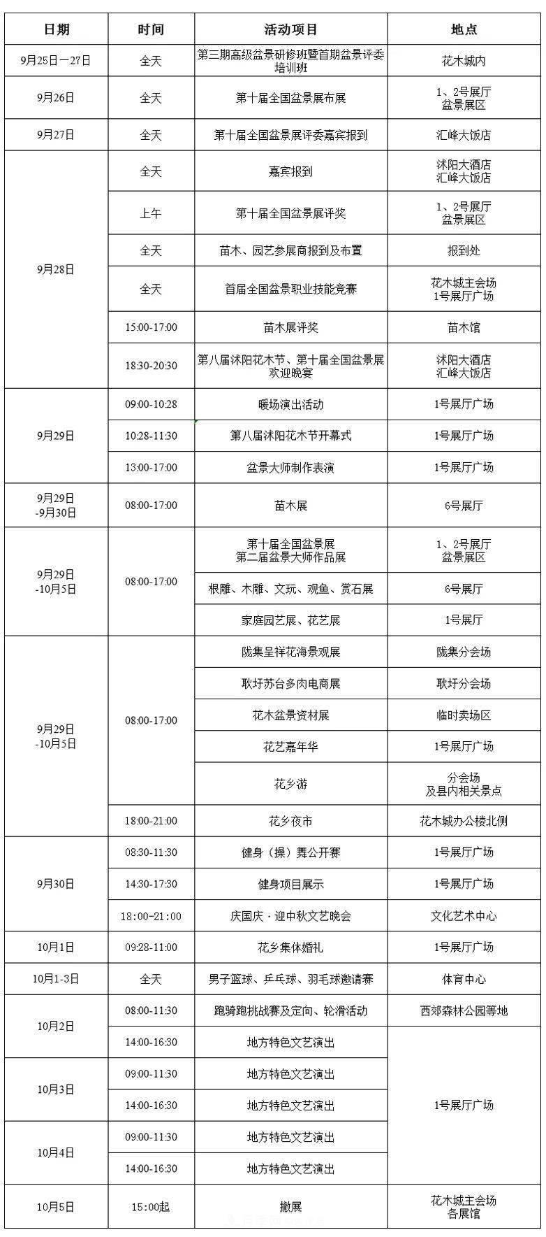 花木盛會，2020第八屆中國?沭陽花木節(jié)將于9月29日開幕！誠邀您大駕光臨！(圖11)