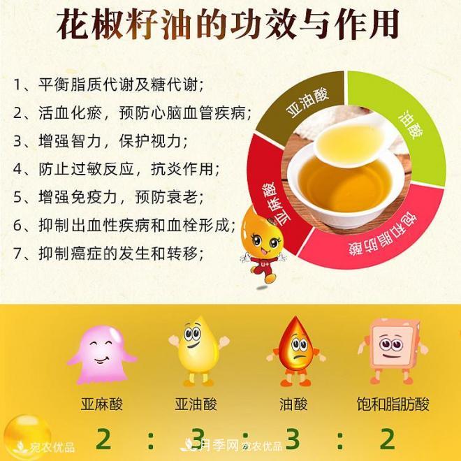 香泰貞花椒籽油，南陽特產(chǎn)食用天然木本植物油(圖5)