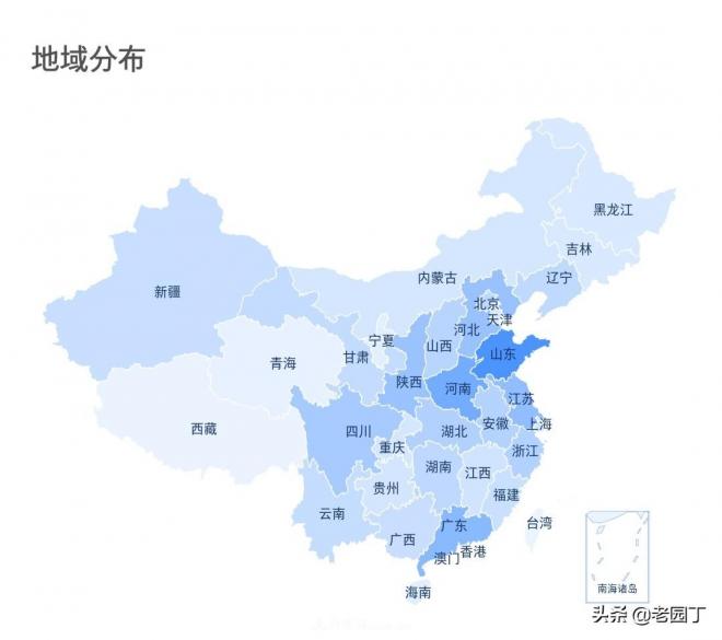 園林苗木行業(yè)從業(yè)者分析，八五后是主力，女性鳳毛麟角(圖3)