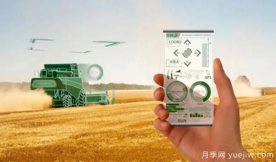 “農(nóng)業(yè)4.0”到底指得是什么？(圖3)